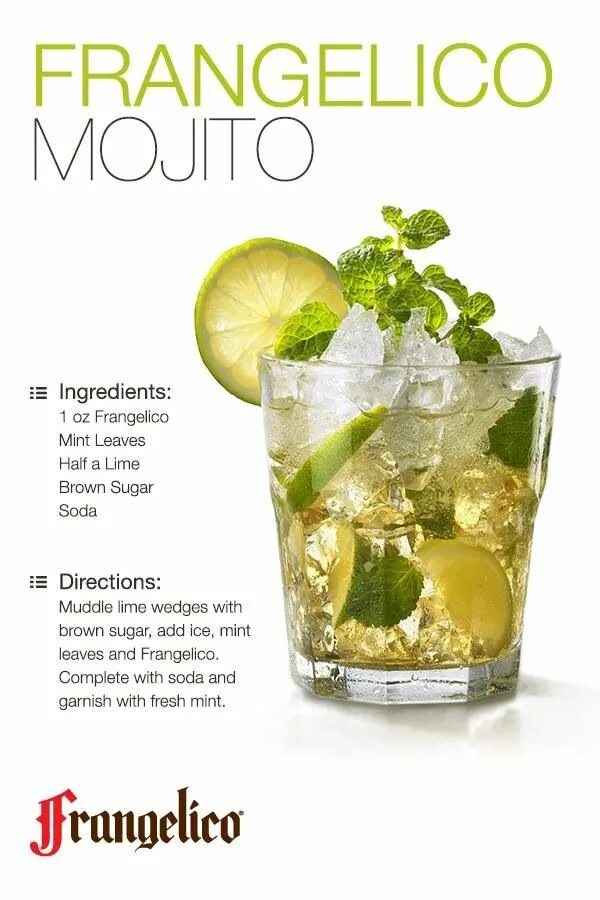 Мохито классический рецепт. Мохито коктейль рецептура. Mojito Classic коктейль. Мохито напиток алкогольный пропорции. Мохито алкогольный напиток рецепт.