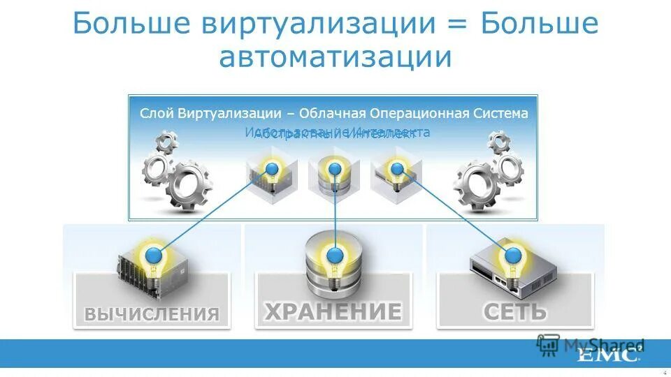 Система наибольшего среднего. Система наибольшего среднего