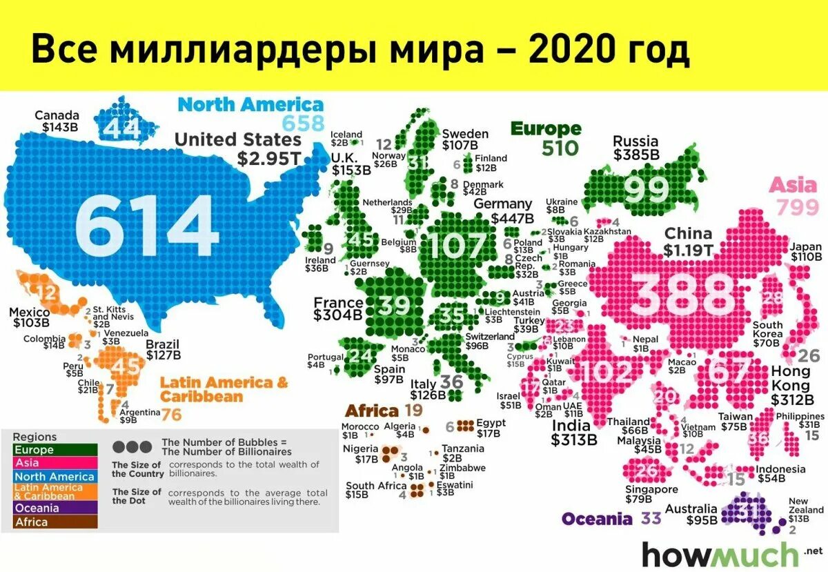 Лучшие страны 2020. Количество долларовых миллиардеров по странам. Количество миллиардеров по странам по годам. Количество миллиардеров по странам 2020. Количество миллиардеров долларовых миллиардеров по странам.