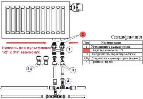 Схема нижнего подключения