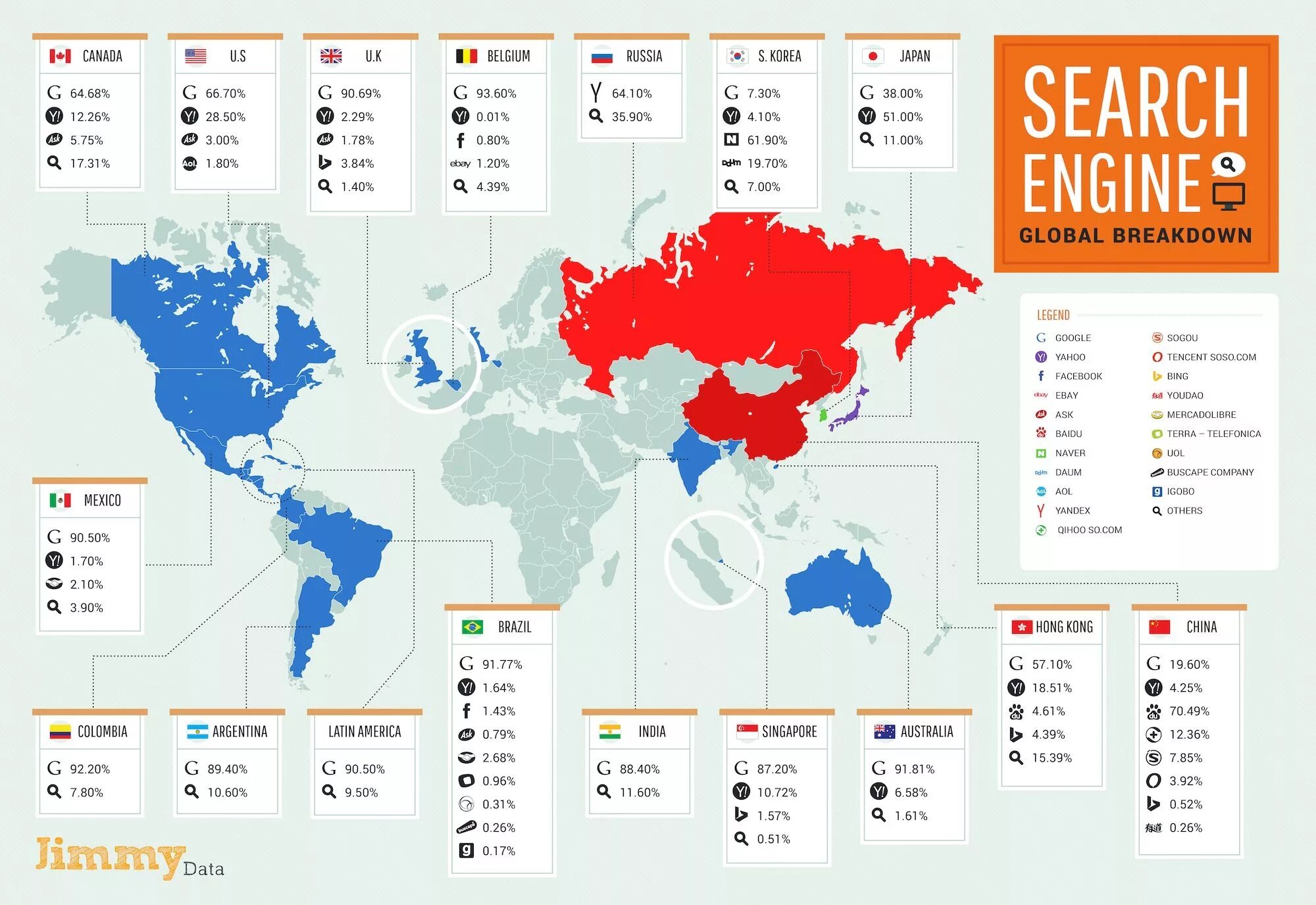 Search engine. В каких странах пользуются Яндексом. Поисковики в странах.