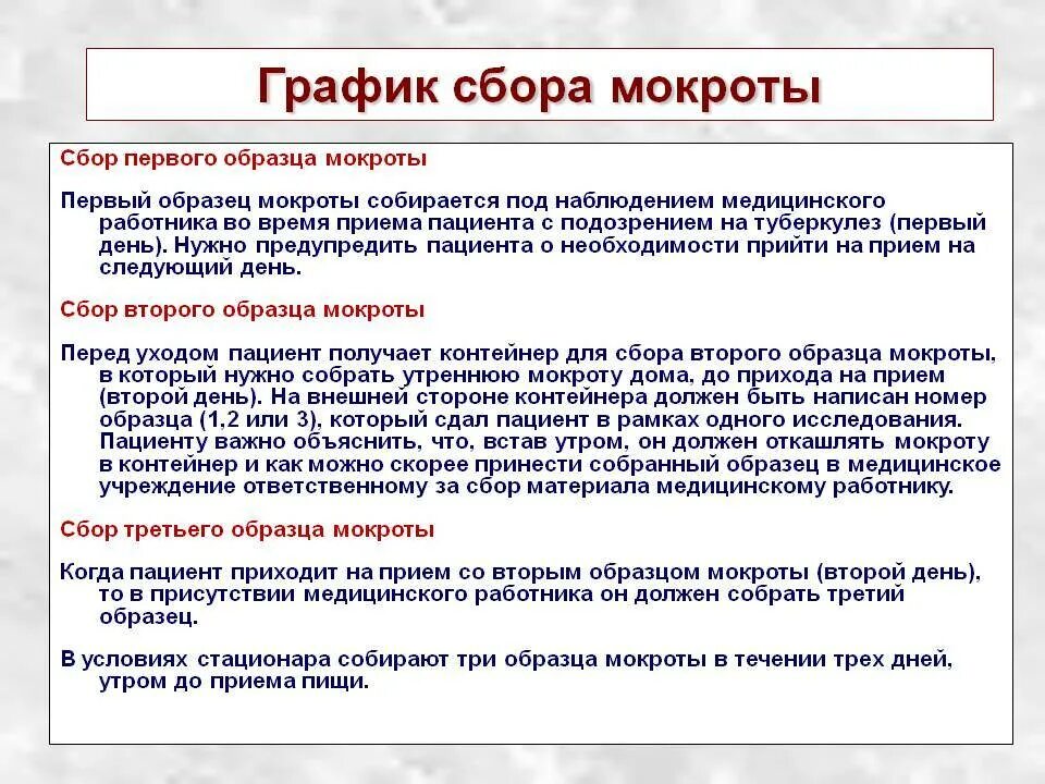 Подготовка к сбору мокроты. Анализ мокроты на микобактерии туберкулеза алгоритм. Сбор мокроты при туберкулезе алгоритм. Порядок сбора мокроты на исследование. График сбора мокроты.