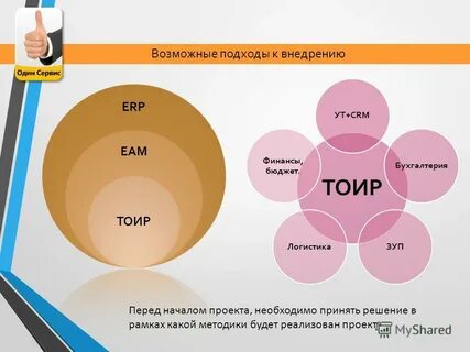 Сервис не один