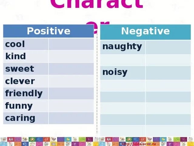 Kind clever. Cool kind sweet clever friendly noisy funny naughty caring. слова positive и negative. friendly перевод. funny kind friendly.