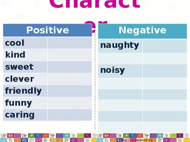 Kind sweet. Cool kind Sweet Clever friendly Noisy funny Naughty caring. Слова positive и negative. Friendly перевод. Funny kind friendly.