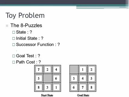 Problem use 2