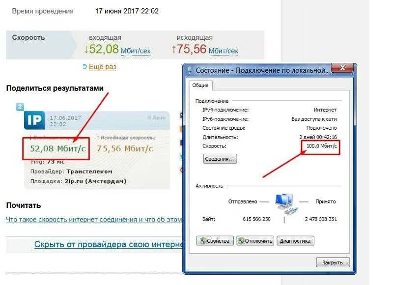 Как увеличить скорость интернета на ноутбуке windows. Входящее и исходящее соединение интернета что это. входящая и исходящая скорость интернета что это. скорость интернета исходящее соединение. входящие и исходящие данные интернета.