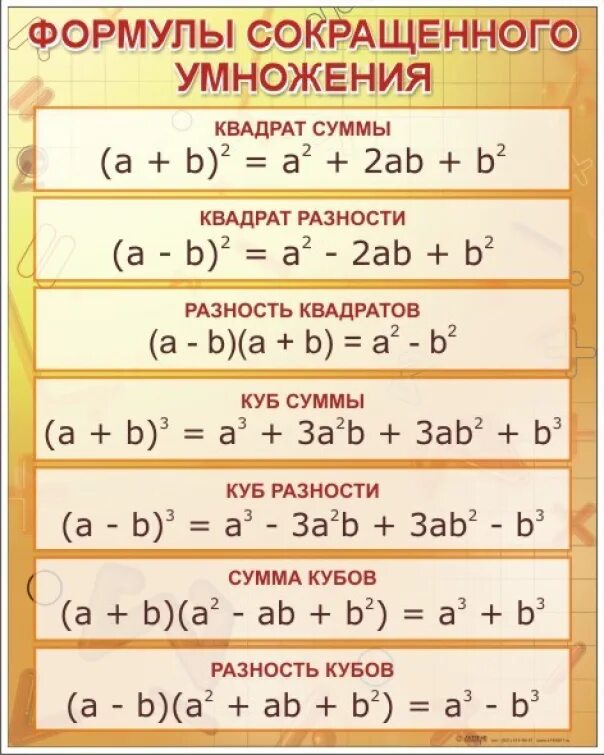 4 в кубе решение. Формулы сокращенного умножения (a+b)(a-b). Формулы сокращенного умножения (a+b+c)^2. A3 b3 формула сокращенного умножения. А2 б2 формула сокращенного умножения.