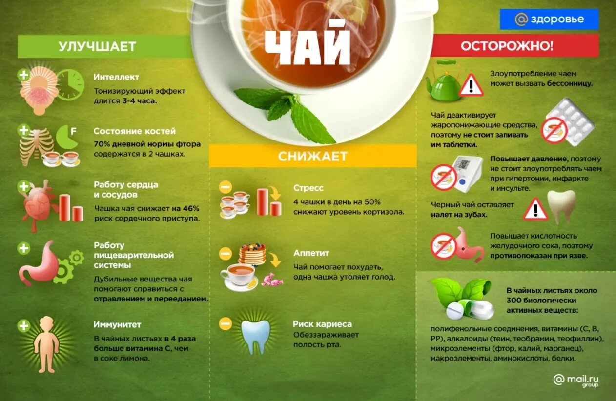 Польза чая. Полезные свойства чая. Памятка о полезных свойствах чая. Буклет про чай. Улучшить попить