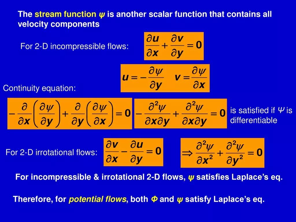 Уравнение непрерывности. Stream function. Уравнение непрерывности в интегральной форме. Функция скорости. Flow mechanics.