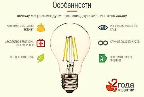 Почему греются лампочки