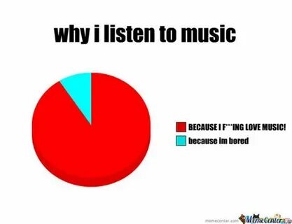 Do we listen