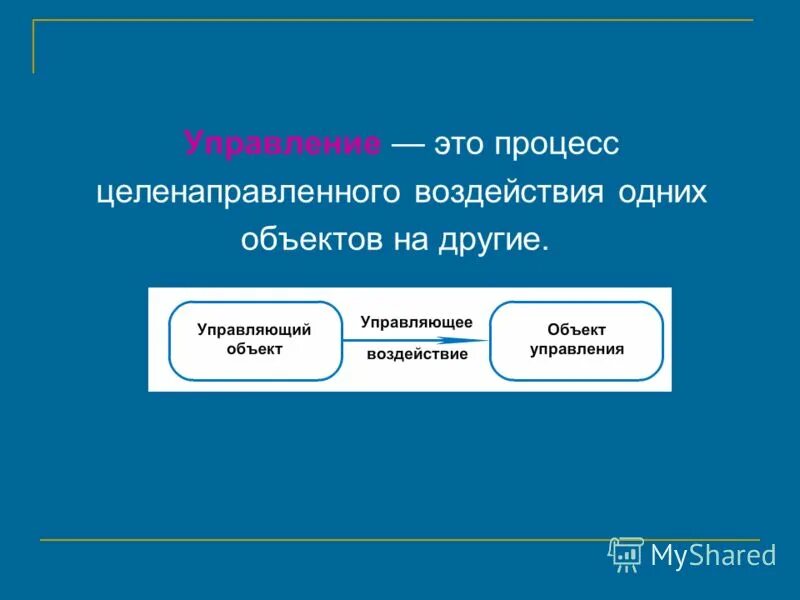 целенаправленный процесс воздействия на объекты управления