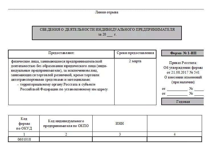 Форма 1 тр пример заполнения. Форма 1-ип сведения о деятельности индивидуального предпринимателя. отчет в статистику форма 1 предприниматель. форма отчета 1 ип образец заполнения. форма 1 ип статистика образец заполнения.