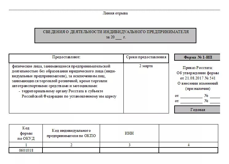 1-ИП сведения о деятельности индивидуального предпринимателя пример. Образец заполнения статистической формы 1-ИП. Образец заполнения формы 1-ИП за 2023 год. Форма 1 ИП статистика за 2023 год. Отчет 1ип в статистику