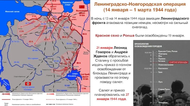 Ленинградско-Новгородская наступательная операция. Ленинградско-Новгородская операция освобожденные территории. Ленинградско-Новгородская операция карта. Расстановка сил Ленинградско Новгородская операция. Новгородская операция 1944