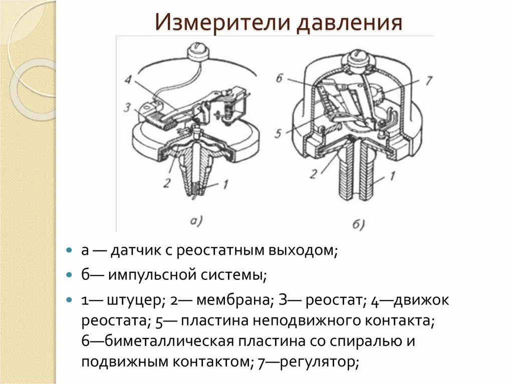 Типы датчиков измерения давления. Классификация датчиков давления. датчик с реостатным выходом. датчик давления реостатного типа. реостатные датчики презентация.