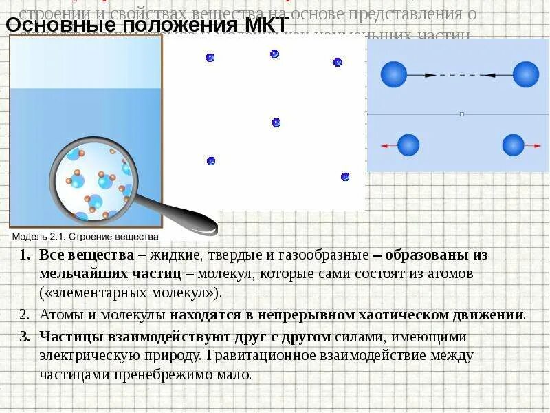 Кинетическая теория жидкости