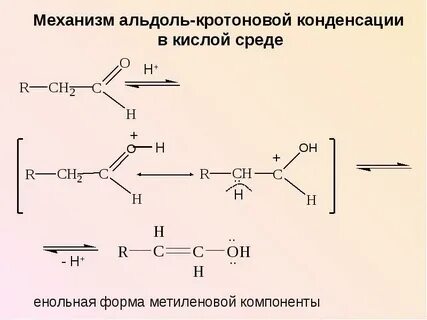 Конденсация формальдегида