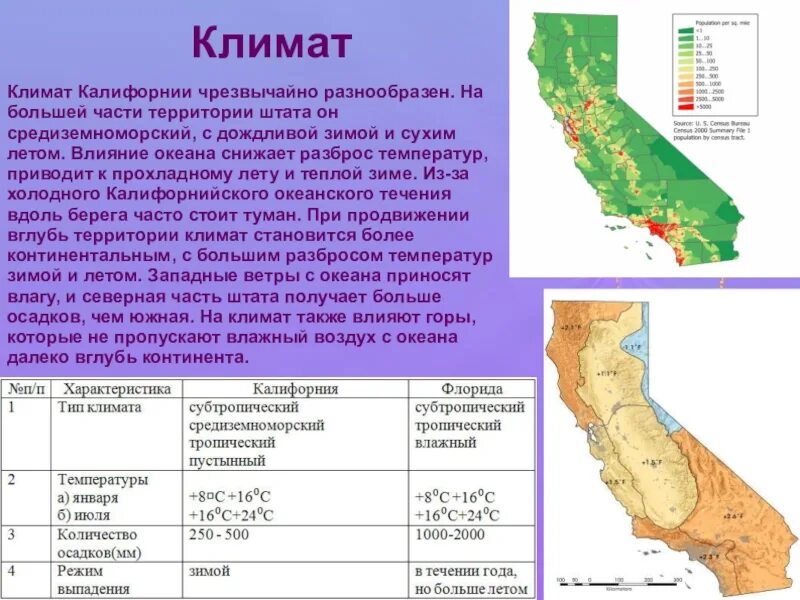 Штат Калифорния на карте. Климатический пояс п-ов Калифорния. Климатическая карта Калифорнии. Климат пояс в Калифорнии. Различия климата калифорнии и флориды