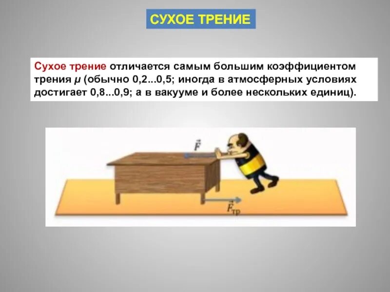 Работа силы трения. Трение покоя это в физике 7 класс. Механическая работа. Пабооа силы трения формула. Коэфрсила трения скольжения.