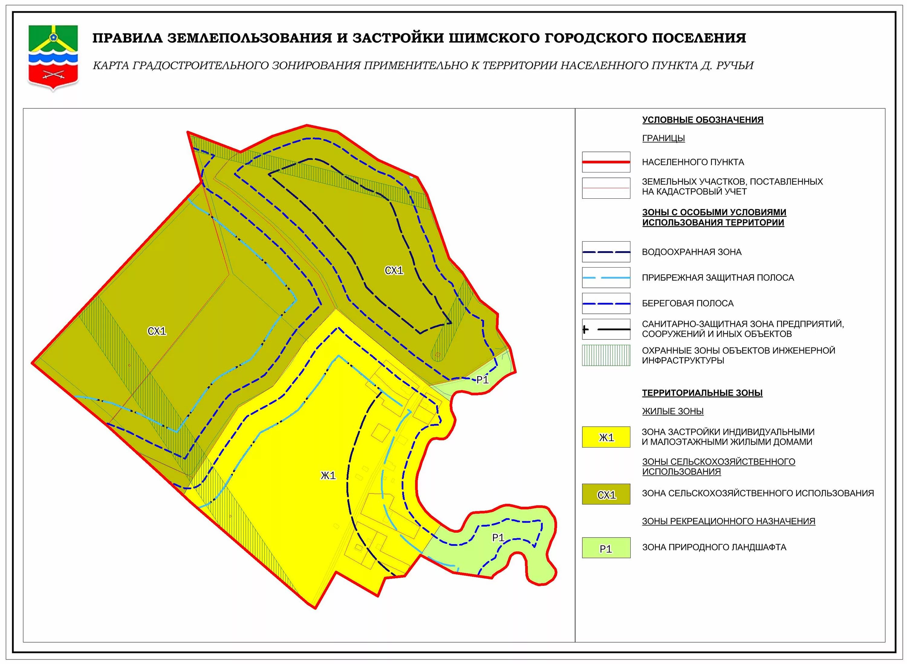 Зоны рекреационного назначения. Зоны сельскохозяйственного использования. Охранные зоны и жилые зоны застройки. Прибрежная зона застройки.