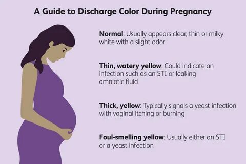 What early pregnancy discharge looks like and how to recognize it. 