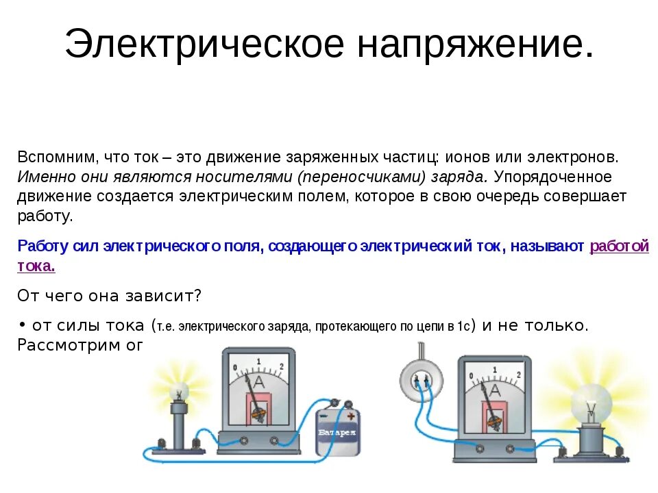 Определение тока в физике 8 класс. Физика 8 класс ток и напряжение. Напряжение электрического тока 8 класс. Эл напряжение это физика 8 класс. Электрическое напряжение 8 класс.