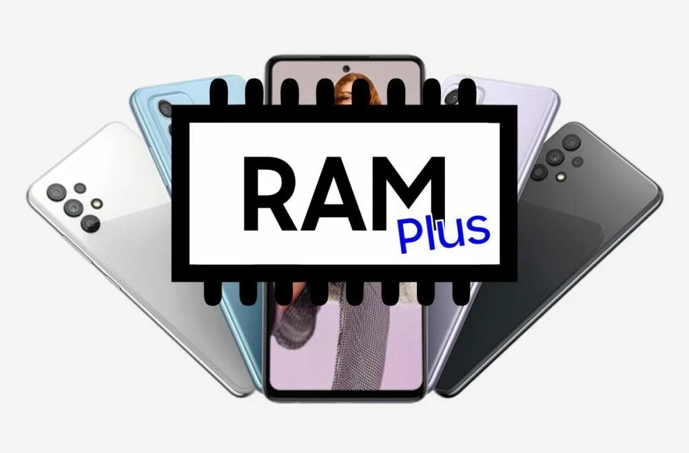 Ram plus windows. Ram plus samsung a52. ram plus samsung a12. ram plus samsung a52 4pda. функция рам плюс самсунг.