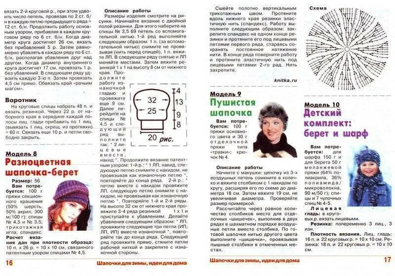 Вязаный берет схема. Фасоны вязаных беретов спицами с описанием и схемами. Шапка кубанка вязаная спицами женская схема. Связать берет новые схемы. Связать берет новые схемы.