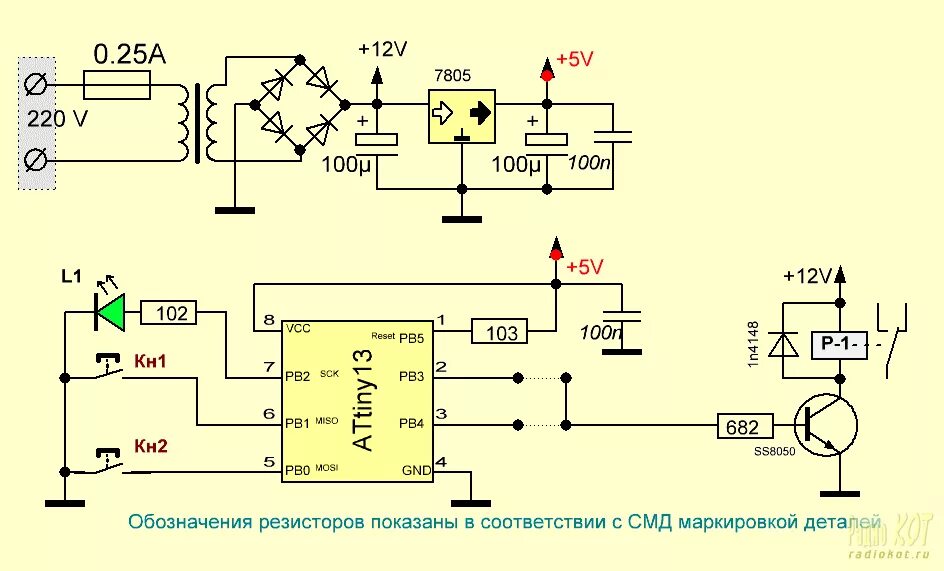 Циклическое включение компьютера