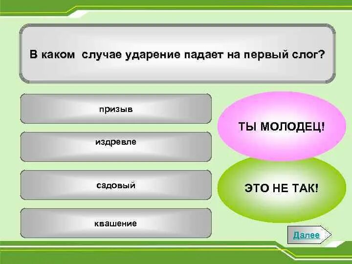 Событие, которое произошло раньше других. Какое из событий произошло позже всех остальных. Какое сражение произошло позже остальных. Какое из перечисленных событий произошло раньше других. Неправильные слова примеры