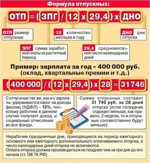 В какое время обычно приходит зарплата