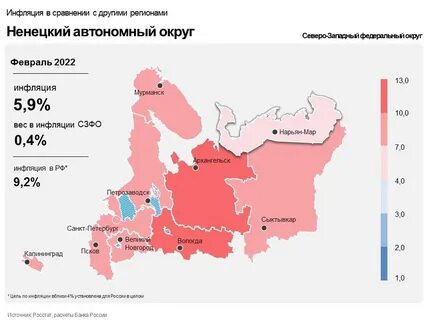 Авт года