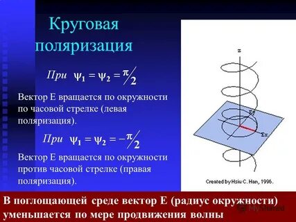 Правая и левая поляризация