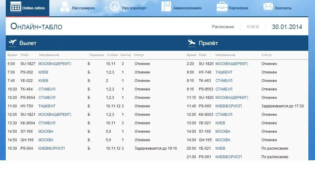 Табло аэропорта пермь вылет. Табло вылета Стамбул новый аэропорт. Аэропорт Симферополь табло вылета. Аэропорт Стамбула табло вылета.