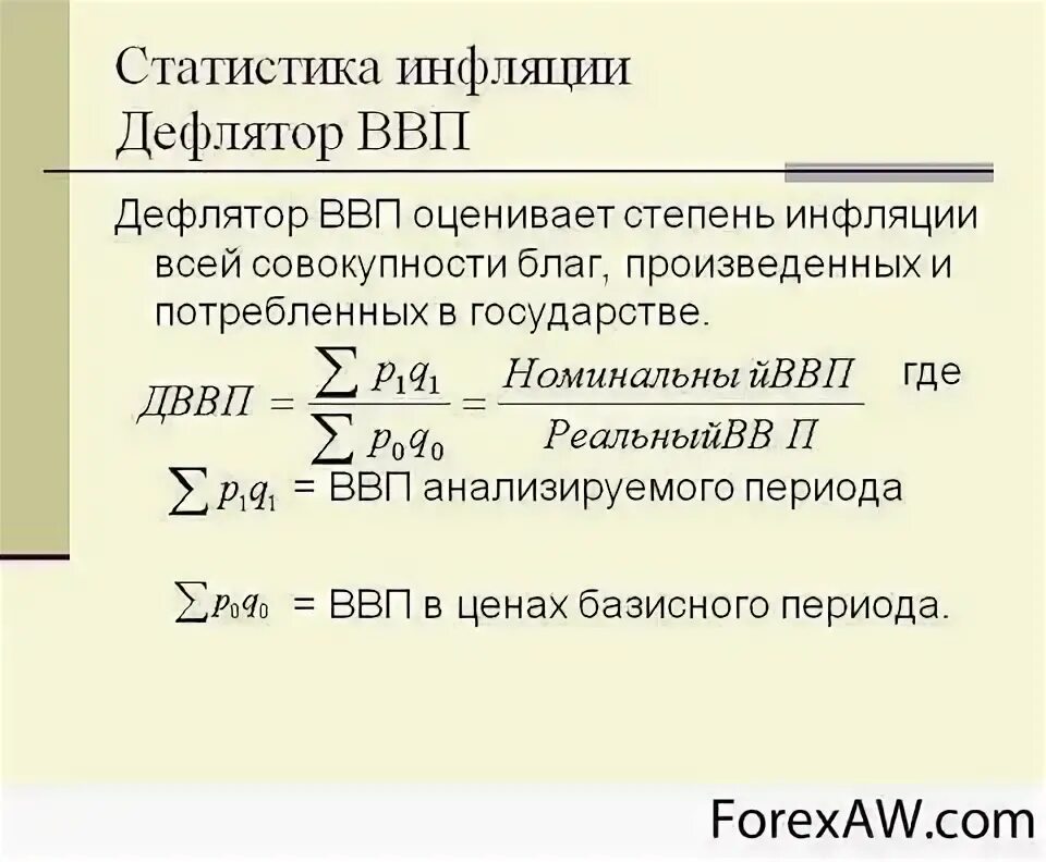 Дефлятор на 2026. Дефлятор ВВП. Дефлятор ВВП базового года равен. Что показывает дефлятор ВВП. Дефлятор ВВП представляет собой.