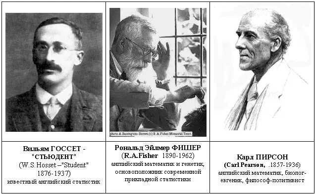 история социальной статистики. готфрид ахенваль (1719 - 1772). моральная статистика. адольф кетле презентация. основоположником статистики является.