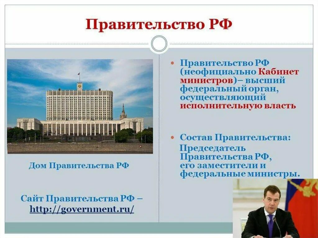 Правительство рф причины. Состав правительства РФ Обществознание 9 класс. Правительство РФ. Правительство для презентации. Правительство РФ слайд.