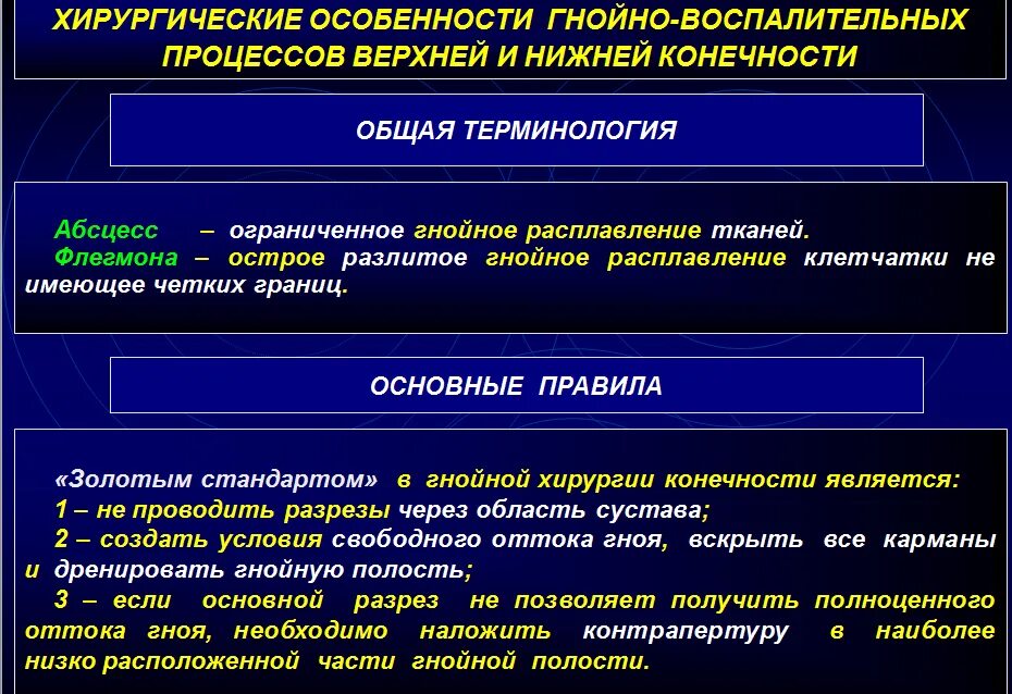 35. Операции при флегмонах конечностей. Топографо-анатомическое обоснование лока