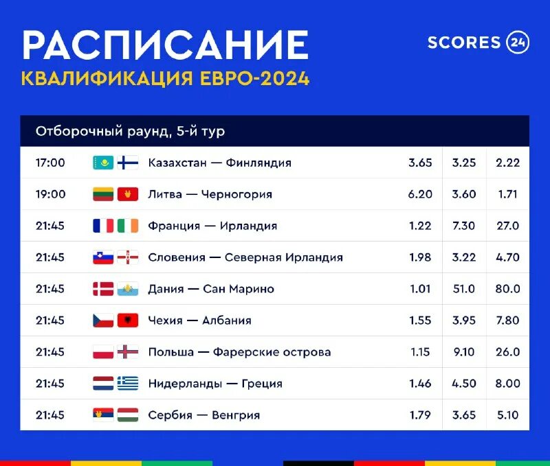 черногория литва статистика личных встреч. черногория литва статистика личных встреч. черногория литва статистика личных встреч. черногория литва статистика личных встреч. черногория литва статистика личных встреч.