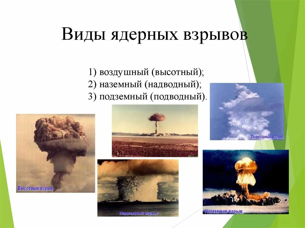 Типы ядерных взрывов. Виды ядерных взрывов воздушный. Виды ядерного взрыва воздушный Наземный. Ядерные взрывы высотные наземные воздушные. Виды ядерного взрыва надводный, воздушный.