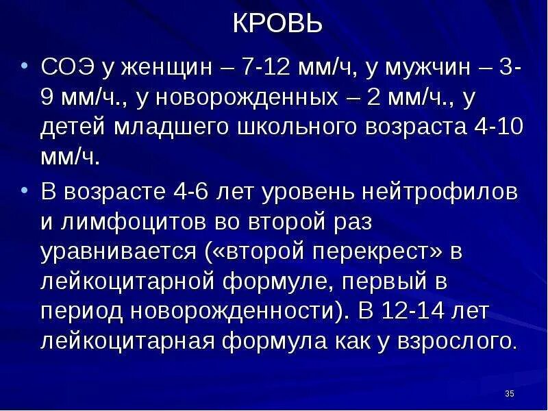 Соэ мм ч что значит. СОЭ 4 мм/ч у мужчин. Физиологические нормы СОЭ. Скорость оседания эритроцитов, мм/ч. Скорость оседания эритроцитов у мужчин и женщин.