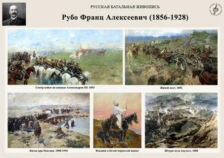 Как назвал свою работу русский художник баталист