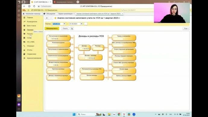 Уведомление по усн 1 кв 2024. Уведомление ЕНП В 1с Бухгалтерия. Уведомление УСН 2023. Уведомление по страховым взносам за январь 2023 в 1с. Уведомление об исчисленной суммы налога УСН доходы за 1 кв 2023.