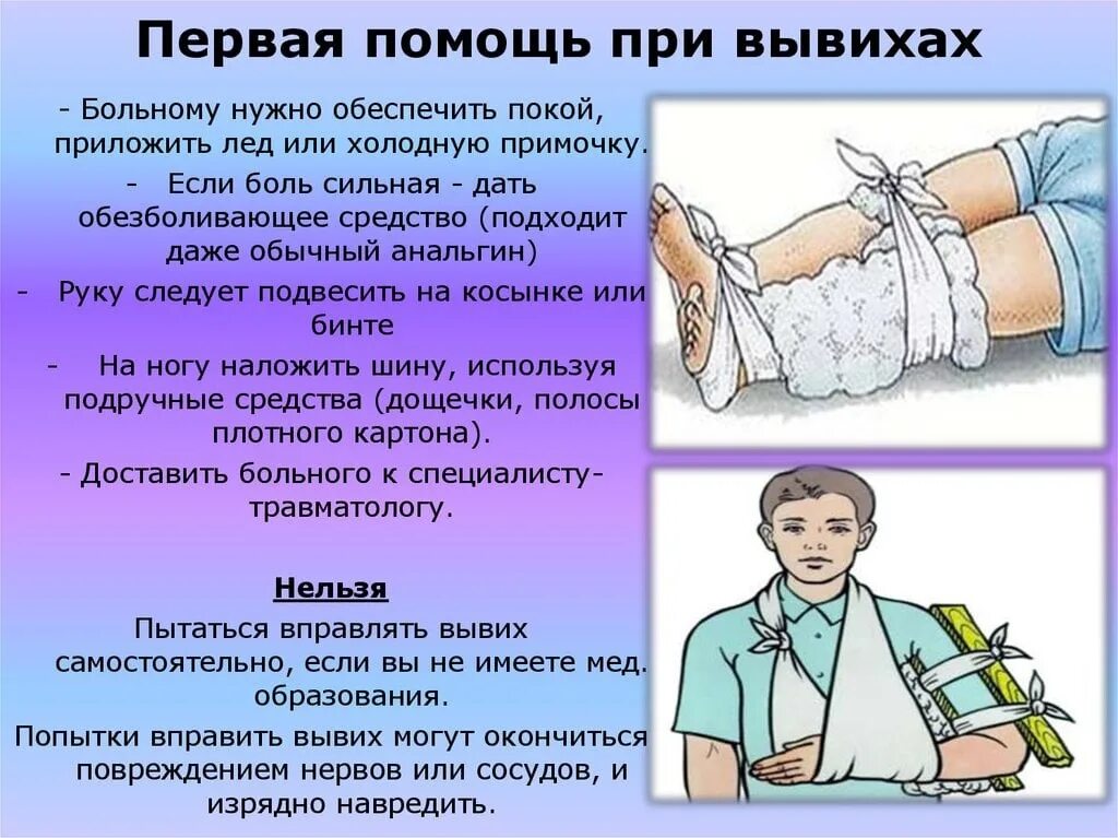 Полное расхождение суставных