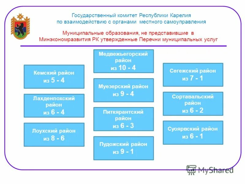 Республика карелия на карте. Карта промышленности карелии. Экономика республики карелия. Муниципальные образования республики карелия. Административное деление карелии по районам.