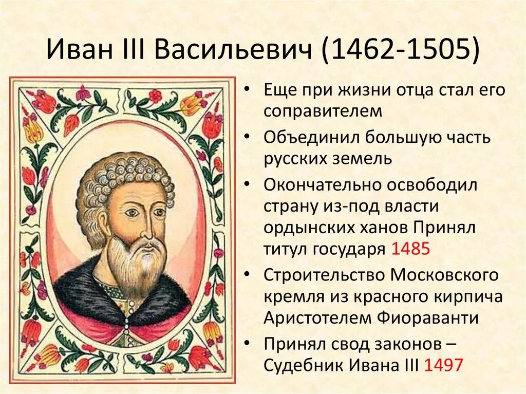 Рост ивана 3. 1462-1505 – Княжение Ивана III.