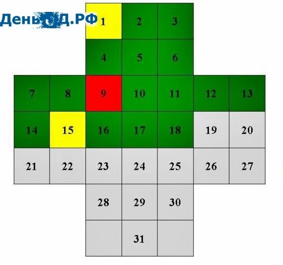 Ксот п по охране ржд. Крест безопасности по охране труда. Крест безопасности по охране труда РЖД. Крест безопасности КСОТ П. Крест безопасности по охране труда бланк.