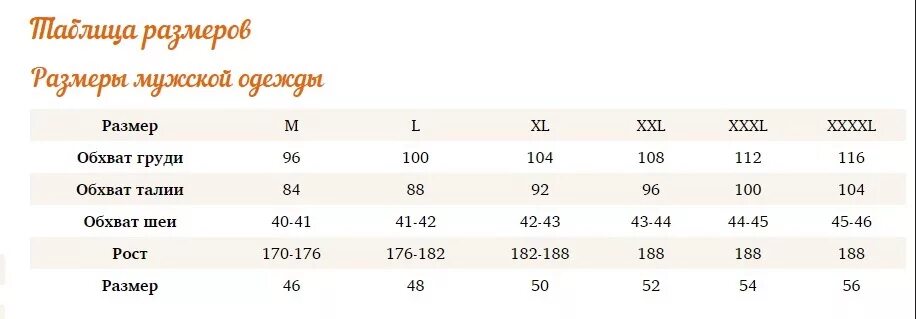 Объем груди размер м. Объем груди и размер одежды. Размер м мужской обхват груди. Размер мужской одежды обхват груди 100см. Какой размер у мужа